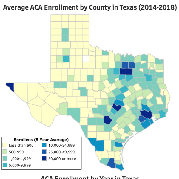 Despite ongoing uncertainty & a shorter enrollment period, more than 1. ...