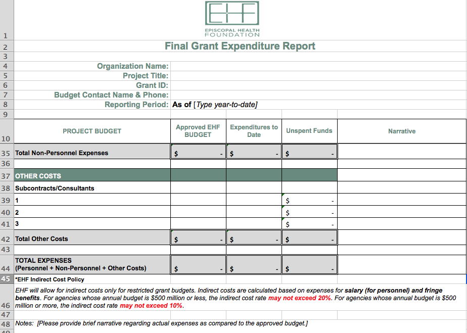 final-grant-expenditure-report-episcopal-health-foundation